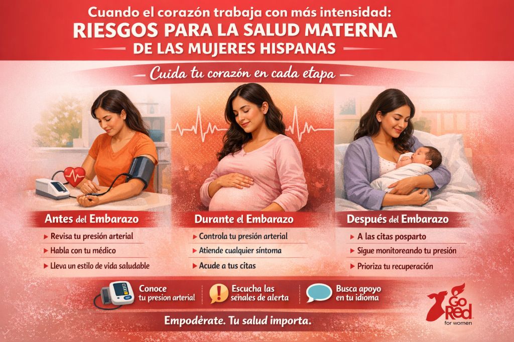 American Heart Association - Columbus La Mega